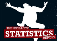 梦幻般的ddos攻击测试